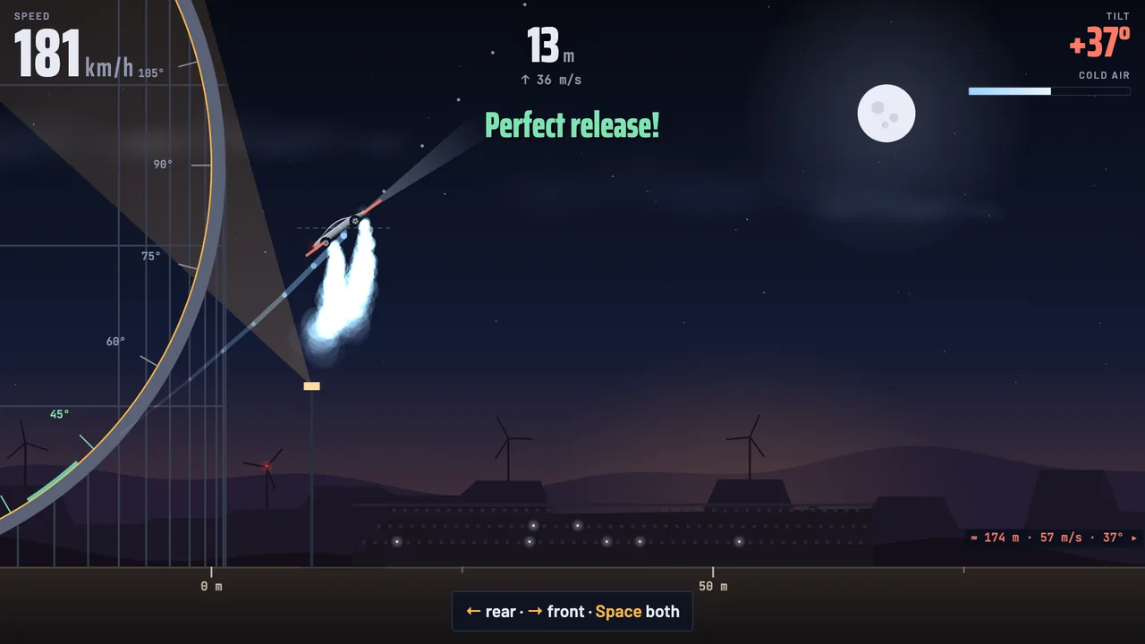 Right after release, both cold-gas thrusters fire
